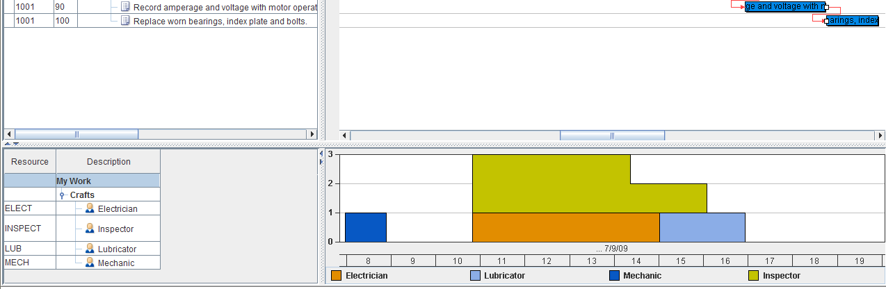 Energy Management