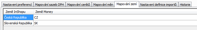 se nachází seznam rozevíracích nabídek, ve kterých si můžete navolit maimálně 5 cenových hladin, které chcete, aby Money S3 do inshopu eportovalo.