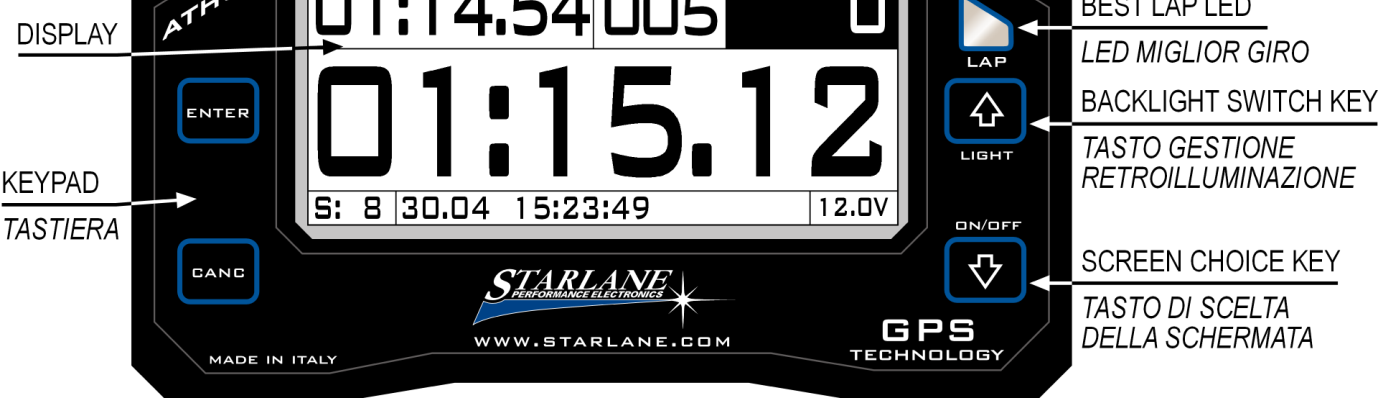 space, the current accuracy of which is usually guaranteed even below 1 m. The GPS positioning service is free for end users only requiring the GPS receiver to be able to use it.