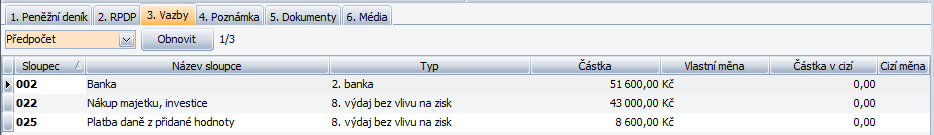 20 Peněžní deník lze bez omezení editovat (platí pro záznamy neuzamčené např. datovou uzávěrkou), tzn. upravovat již hotové záznamy nebo je i mazat.