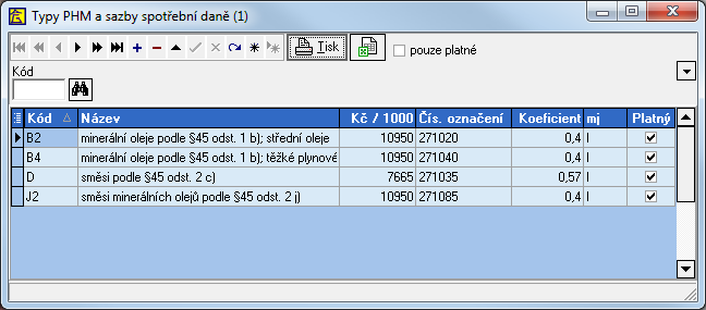 3.2.2. Číselníky - Oleje Menu: Číselníky, 2 - Číselníky pro oleje, 2 - Číselník míst spotřeby Seznam míst, kde je umístěno zařízení spotřebovávající topný olej.