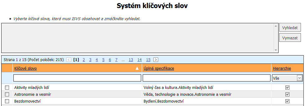 7 Klasifikace ISVS 7.1 Hierarchická klasifikace Obrazovka zobrazí hierarchickou klasifikaci ISVS. Obrazovka Hierarchická klasifikace Název Název klasifikátoru.