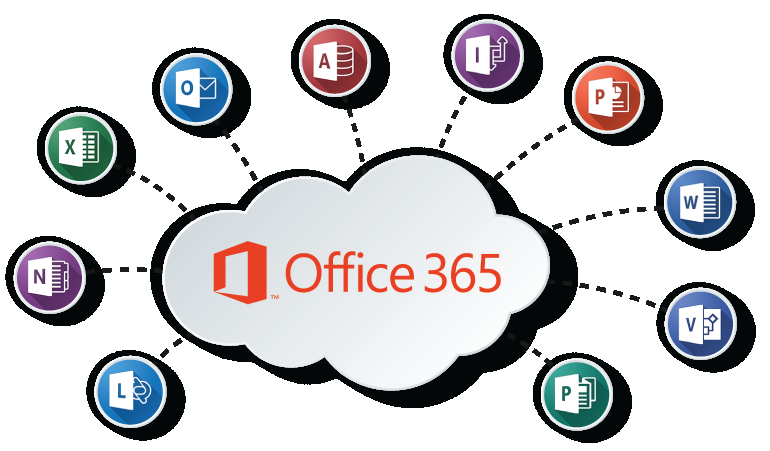 5.2.1 Office 365 Jedná se o balíček aplikací s širokou nabídkou sluţeb pro jednotlivce a firmy.