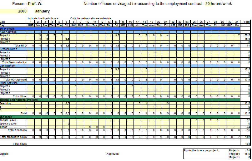 Příklad timesheet (Guide to