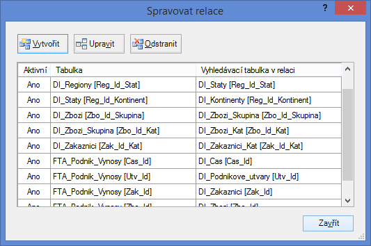 Jan Pour Obrázek 3-2: Vytvoření relace mezi dimenzionální tabulkou Čas a faktovou tabulkou Na základě takto vytvořené databáze PowerPivot je pak již možné standardními postupy vytvářet jednotlivé