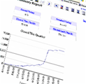 dashboard Cost to of shows Goods adjust for Profit Soldrising rising below fuel due plan to costs