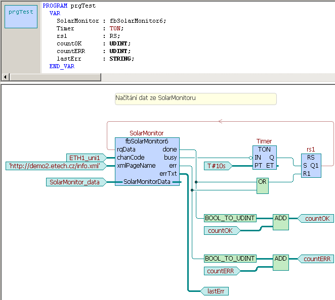 Stejnou funkci jako v předcházejícím příkladu lze naprogramovat v jazyce CFC například následovně: VAR_GLOBAL SolarMonitor_Data : TSolarMonitorData6; // data ziskana ze