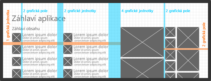 Obrázek 2: Porovnání grafické jednotky, grafického pole a pixelu Zdroj.