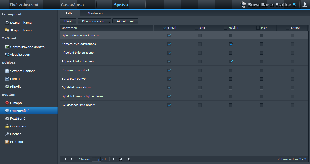 Uživatelská příručka Synology DiskStation Správa nastavení upozornění Na kartě Správa přejděte do části Systém > Upozornění, kde můžete u aplikace Surveillance Station nastavit odesílání zprávy s