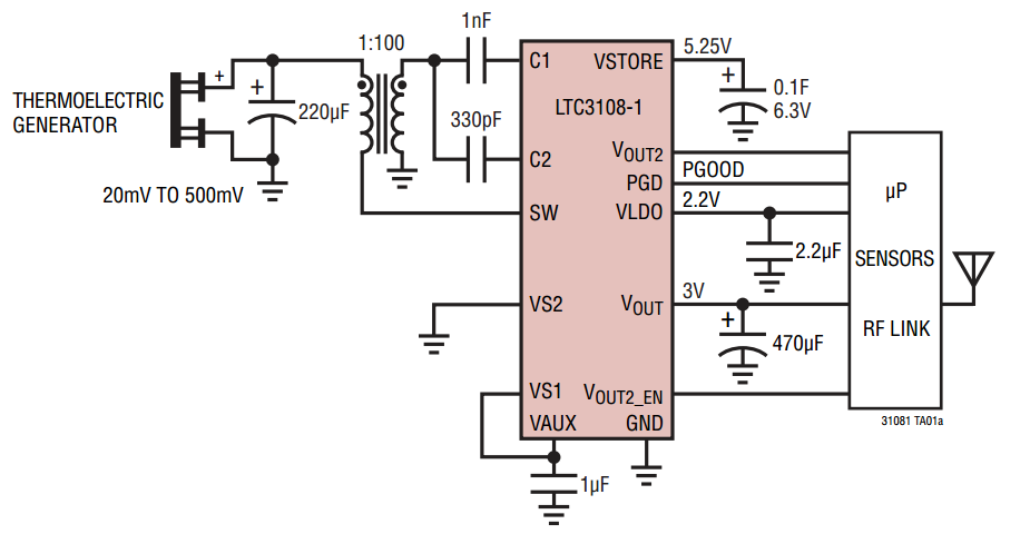 6.2.1 Měnič s LTC 3108 LTC3108 je integrovaný obvod určený pro tvorbu step-up měniče, který dokáţe pracovat se vstupním napětím od 20 mv do 500 mv.