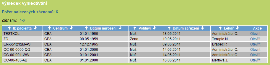 Poznámka č. 5: Řazení výsledků vyhledávání Výsledky vyhledávání pacientů (viz obr.