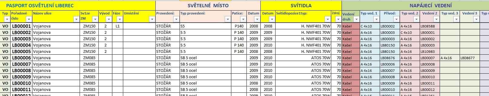 Příloha k usnesení č. 155/2015 Příloha č.