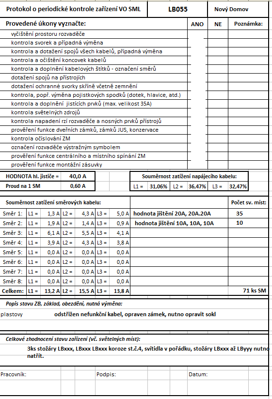 Příloha k usnesení č. 155/2015 Příloha č.2 Formulář pro krycí list PK pro celý obvod ZM vč.skříně ZM Legenda Krycího listu PK Je zde již předvyplněn stav určitého ZM.