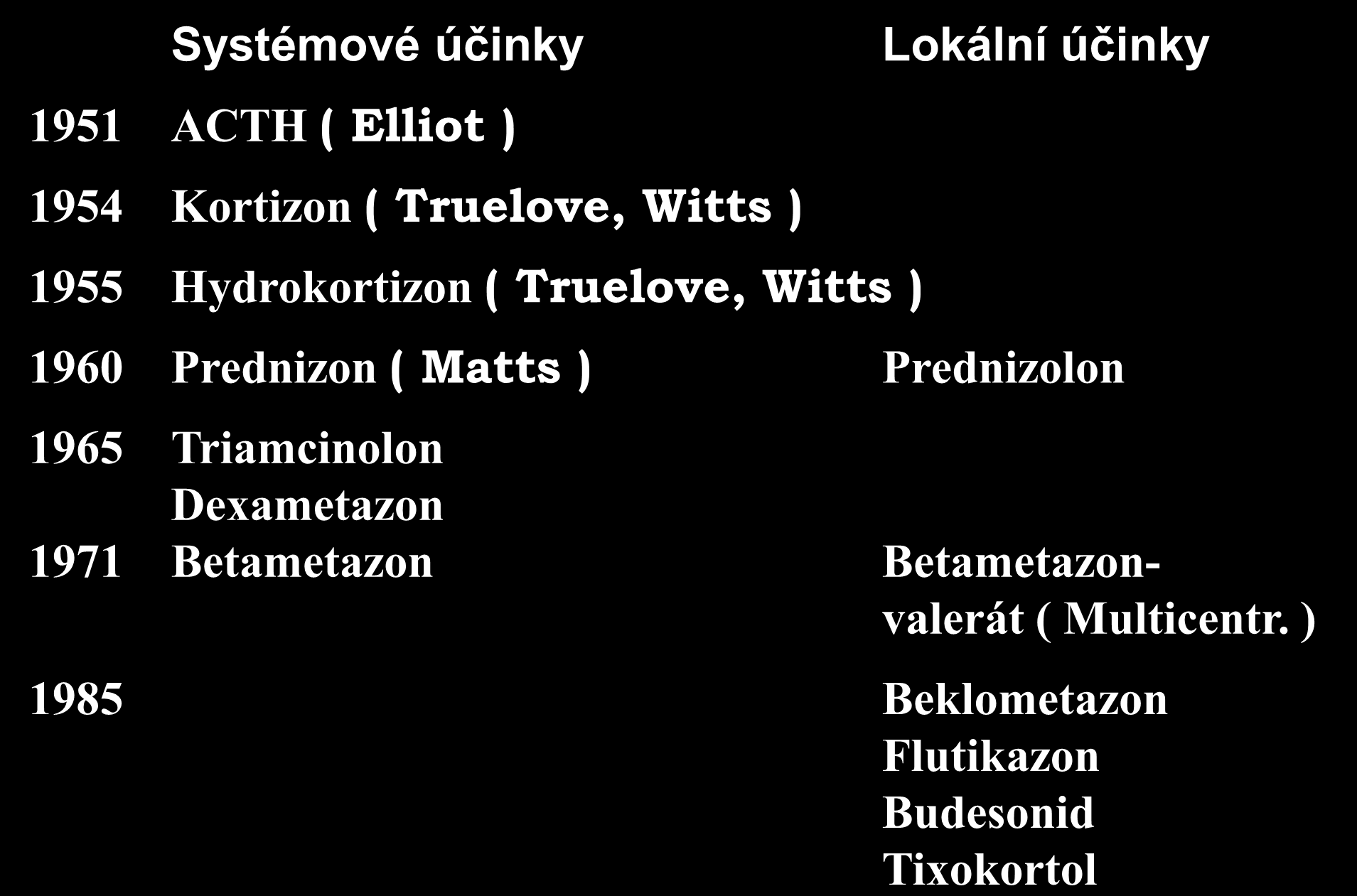 IBD + GCS Systémové účinky Lokální účinky 1951 ACTH ( Elliot ) 1954 Kortizon ( Truelove, Witts ) 1955 Hydrokortizon ( Truelove, Witts ) 1960 Prednizon