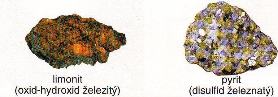 Výroba železa Suroviny: Železná ruda (tvořena převážně kyslíkatými sloučeninami železa) Fe 2 O 3 krevel (hematit) Fe 3 O 4 magnetovec (magnetit) Fe