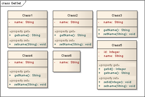 3 MDA nástroje 3.2.4.2 Generování get a set metod Vývojářské nástroje pro jazyk Java zpravidla umožňují automatizované vytváření metod getter a setter. Obdobně je tomu i u nástrojů pro vývoj v C#.