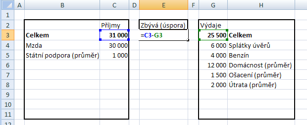 4 PŘEHLED VLASTNOSTÍ MODELOVACÍCH NÁSTROJŮ 29 4 Přehled vlastností modelovacích nástrojů 4.