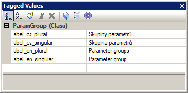 10.1 Identifikace návrhového vzoru 69 Obrázek 23: Doménový model po aplikaci UML profilu.