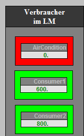 SIMATIC powerrate Management zátěže Management zátěže vyhněte se špičkám Výhody kw 3000 Leistungsdiagramm 11.04.