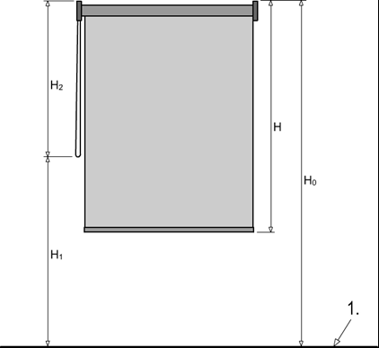 Délka řetízku musí být omezena následujícím způsobem: 1) Pokud není specifikována montážní výška (H0), bude délka řetízku (H2) menší než nebo rovna 2/3 výšky žaluzie (viz obrázek 1): H2 2/3 H.