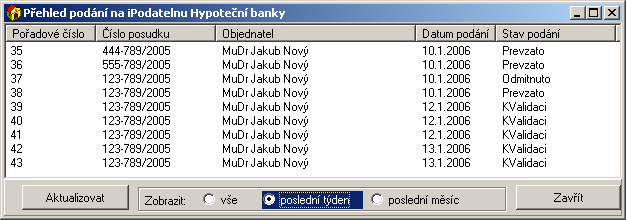 Po odeslání těchto dokumentů se celé podání podepíše elektronickým podpisem. Tím se zajistí, že s podáním nemůže být po jeho odeslání neoprávněně manipulováno.