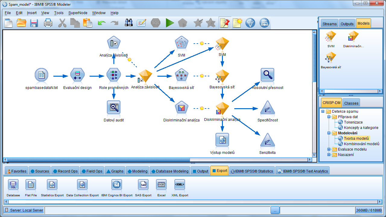 Zjednodušení dataminingového procesu IBM SPSS Modeler Professional je populární u analytiků, ale i u ostatních uživatelů.