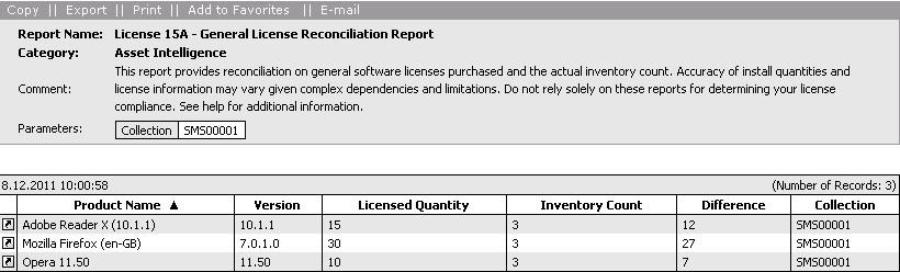 3.3.2. SCCM MONITOROVÁNÍ SSRS Od verze SCCM R2 je možnost použití pokročilých reportů skrze SQL Server Reporting Service (tedy SSRS). Použitím SSRS [48] pro reporty získáváme spoustu výhod.