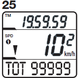 Σ TOT - součet celkové doby strávené na kolech č. 1 a č. 2 (obr. 14) Podnabídka funkce TM - doba strávená na kole za den Udává celkový čas strávený na obou kolech č. 1 a č. 2 od posledního resetování přístroje, nebo od poslední výměny baterie.