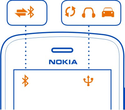 Používáte druhou telefonní linku. Příchozí hovory jsou přesměrovány na jiné číslo. Máte-li dvě telefonní linky, číslo indikuje aktivní linku. Telefon je připraven na internetový hovor.