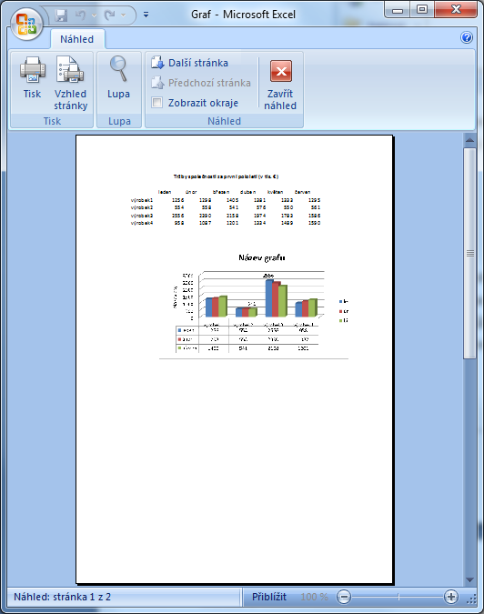 Tisk MS Excel, jak víme dokáže velmi názorně interpretovat data, tím že pomocí různých nástrojů z holých dat vytvoří informace. Tyto informace je však potřeba prezentovat.