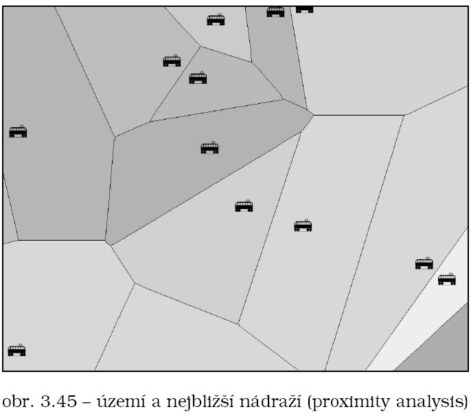 MULTIMÉDIA A INFORMAČNÍ SYSTÉMY 20. VZDÁLENOSTNÍ ANALÝZY V GIS. VÁŽENÁ VZDÁLENOST A JEJÍ VYUŽITÍ. Vážená vzdálenost Tato metoda hledá nejméně nákladnou cestu z každé buňky do nejlevnějšího z objektů.