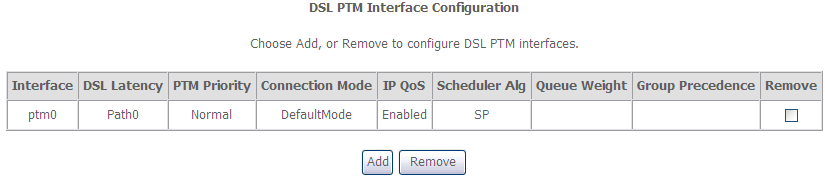 Lze nakonfigurovat mnoho nastavení: DSL latenci, PTM Prioritu, režim připojení a QoS (kvalitu služeb). Krok 3: Kliknutím na tlačítko Uložit/Použít potvrdíte Vaši volbu.