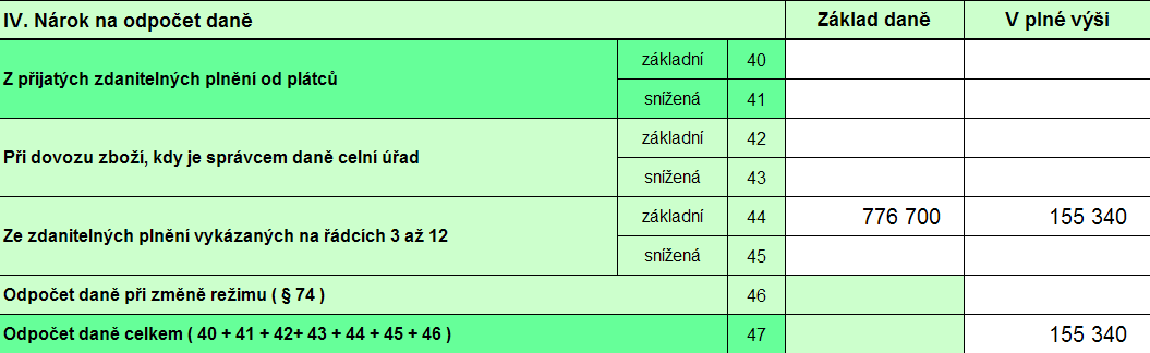 UTB ve Zlíně, Fakulta managementu a ekonomiky 53 V přiznání k DPH vyplní plátce řádek č. 3, protoţe se jedná o třístranný obchod se základní sazbou daně z přidané hodnoty.