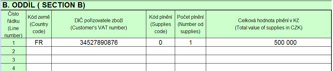 UTB ve Zlíně, Fakulta managementu a ekonomiky 54 Tabulka 18: Přiznání k DPH při třístranném obchodu z pohledu prodávajícího Plátce má rovněţ povinnost informovat o dodání do jiného členského ve svém