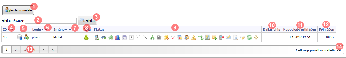 20. Status - ikony se zobrazují pouze při podpoře a zapnutí dané funkce u jednotky.