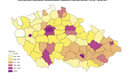 1.3 Obrázky Obrázek 1 Podíl obyvatel s ukončeným