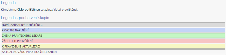 Podbarvení Skupiny, resp. kategorie informuje o aktuálním stavu přiřazení pojištěnce do skupiny chronických stavů (nově zařazený pojištěnec, prvotní naplnění, žádost o prověření.).