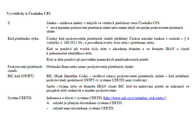 Zdroj: ČESKÁ NÁRODNÍ BANKA. ČÍSELNÍK KÓDŮ PLATEBNÍHO STYKU. [online]. 2012[cit. 2012-02-28].