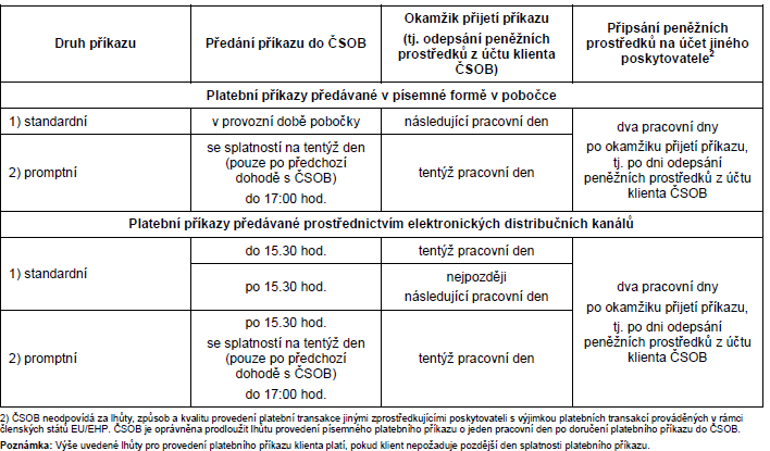 Tabulka 8-1: Lhůty převody ze zahraničí a v cizí měně z tuzemska Zdroj: ČSOB. Podmínky pro vedení účtu a platební styk. [online].