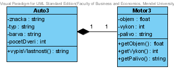 Vztahy 7 Řešené příklady k procvičení problematiky 1. Motorové vozidlo Definujte třídu Motor, která bude mít alespoň tři atributy popisující vlastnosti motoru.