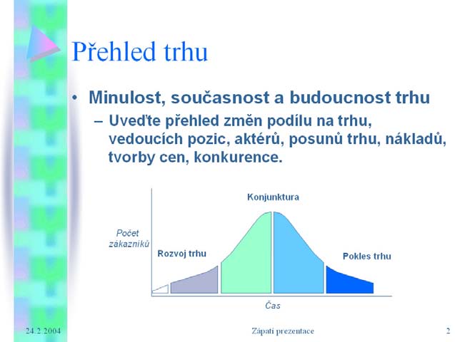 Zobrazení typu Řazení snímků předvádí prezentaci jako celek