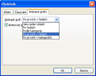 Kapitola 4 Doplnění prezentace o zvláštní efekty 53 Při animaci jednotlivých prvků diagramu nebo grafu postupujeme následovně: 1.