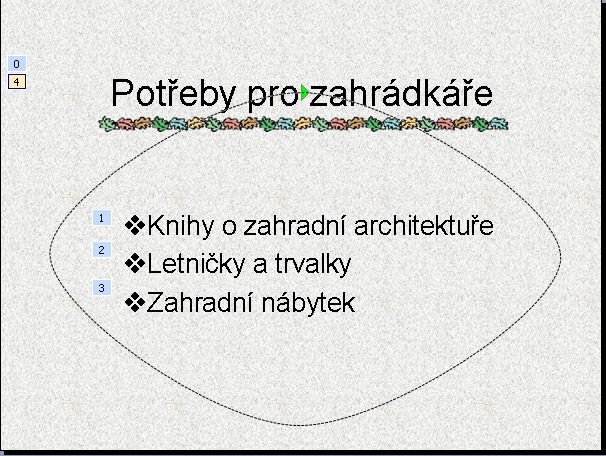 Kapitola 4 Doplnění prezentace o zvláštní efekty 55 Obrázek 4-4: Vlastní cesta pohybu, která zde definuje pohyb okolo ostatních prvků snímku Celou cestu pohybu můžeme přesunout na jiné místo ve