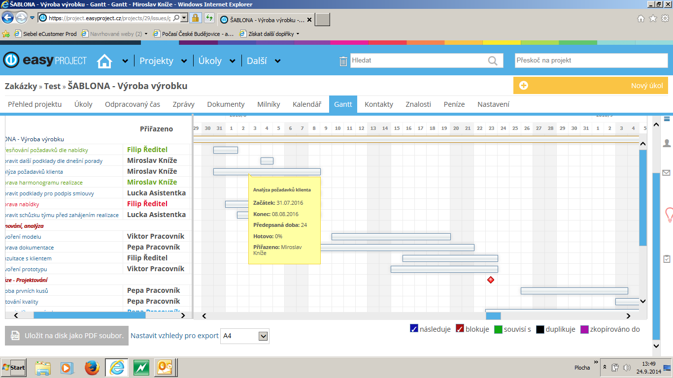 Co je k projektovému řízení potřeba? Zde bych citoval autora, který uvádí, že při studiu projektového řízení nabydete dojmu, že bez kvalitních a drahých profesionálů nemáte šanci upět.