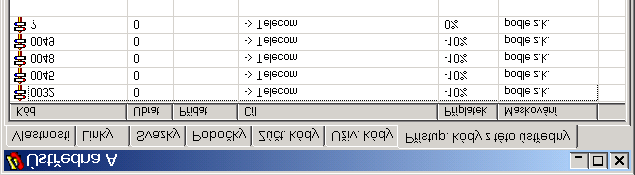 28 4. KONFIGURACE ÚSTŘEDEN 4. Naposledy stiskněte Nový řádek, Přístupový kód znak otazník, Ubrat 0, zatržítko Sít, vstupní bod Telecom, Příplatek 0 %.