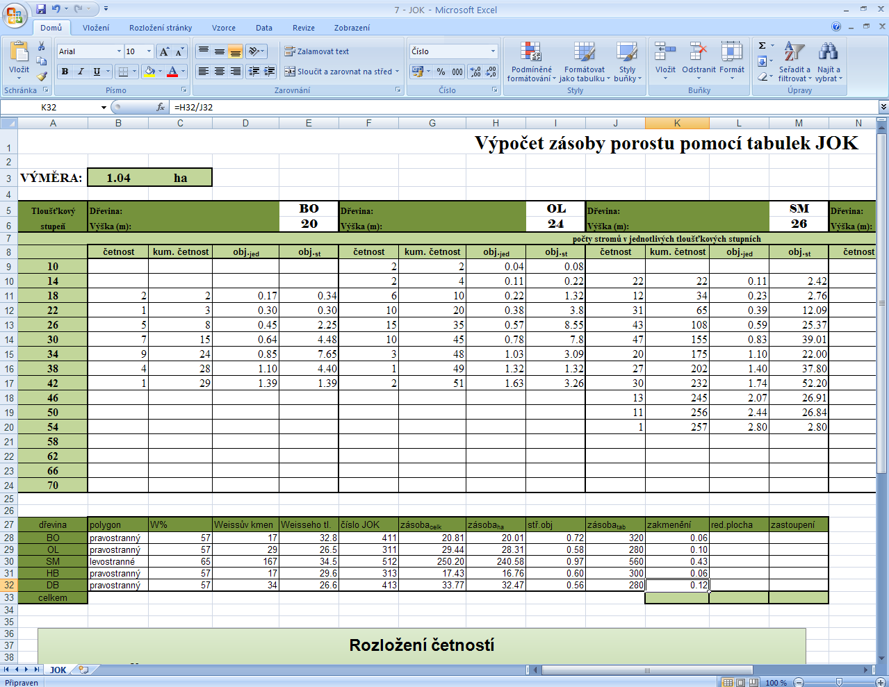 Zakmenění spočítáme jako zásoba ha / zásoba tabulková Provedeme sumu sloupce. Např.