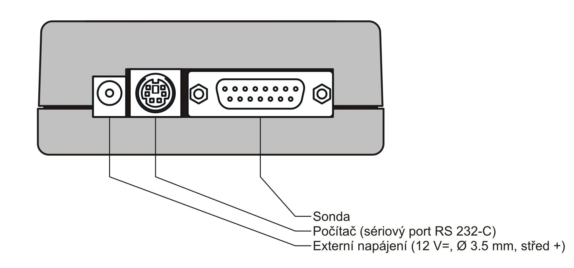 3. Použití 3.1 Popis a sestavení přístroje Sestava analyzátoru se skládá z vlastního analyzátoru a sondy. Sonda se připojuje k analyzátoru kabelem.