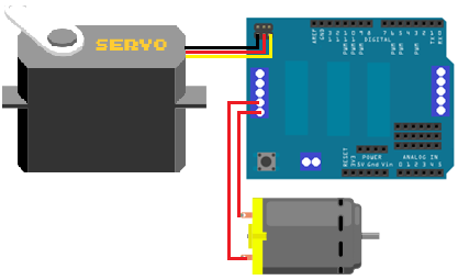 4.1.6. Zapojení motorů (servomotor, DC motor) Na Obrázek 26 je vyobrazeno zapojení servomotoru a DC motorku k motor shieldu. Servomotor se připojuje pomocí třech vodičů.