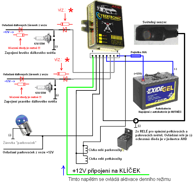 SCHÉMA ZAPOJENÍ: Obrázek 2.