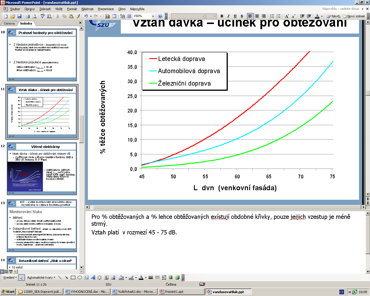 Zákon č. 258/2000 Sb.